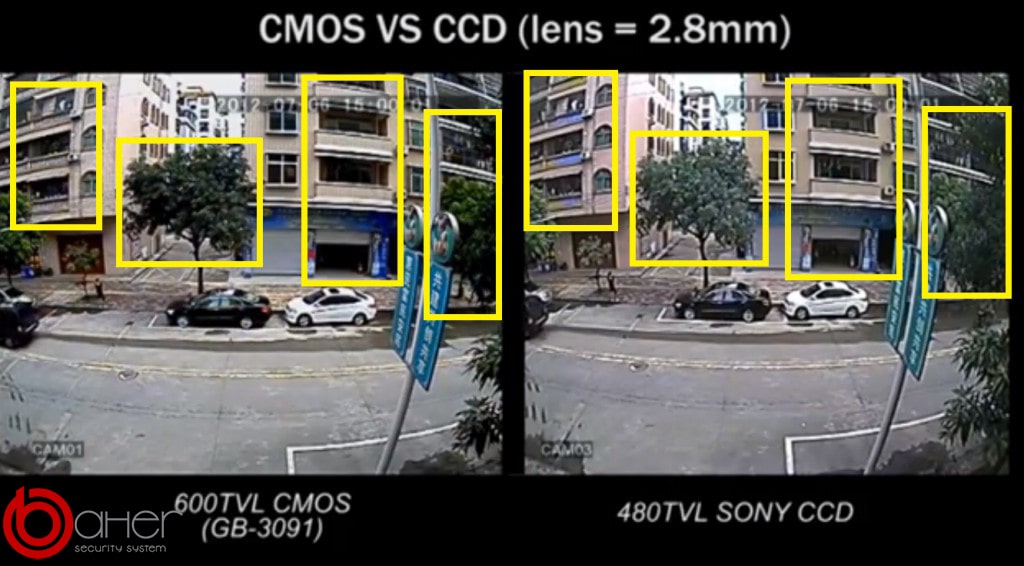 تفاوت تصویر ضبط شده با سنسور CCD و CMOS